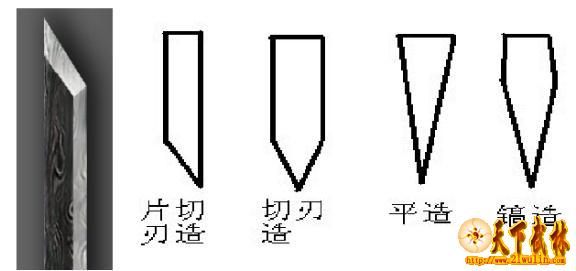 唐刀不算日本刀祖先 但中国古刀不逊任何日本刀